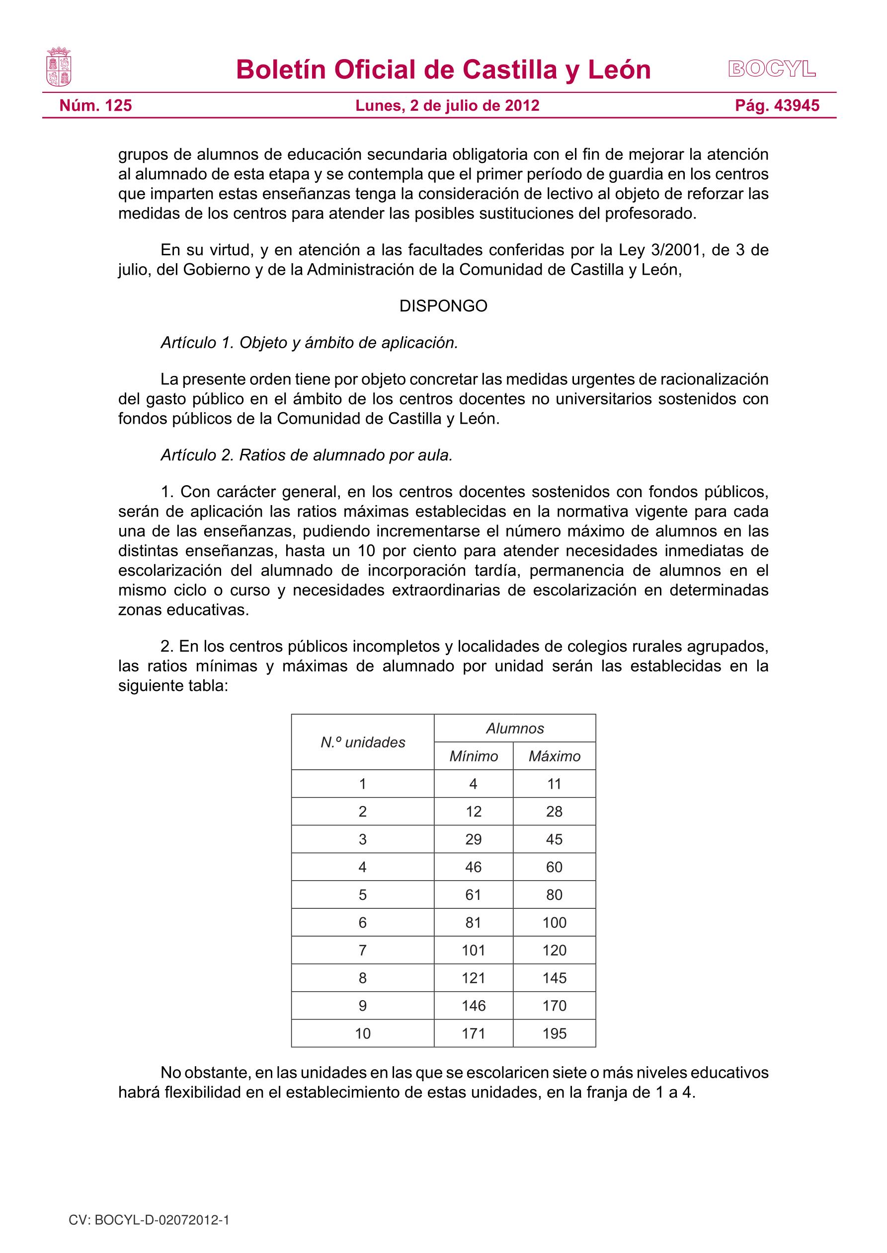 BOCYL D 02072012 1 2