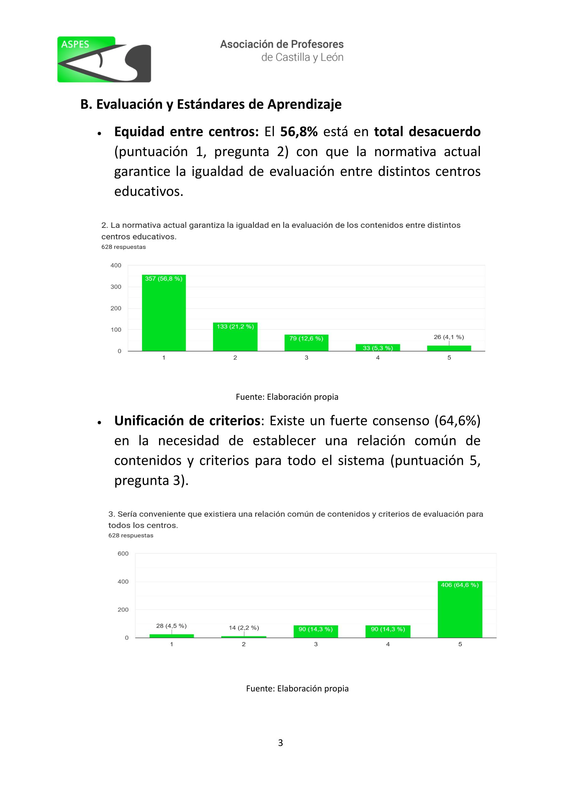 INFORME DE VALORACIÓN DOCENTE SOBRE LA IMPLANTACIÓN DE LA LOMLOE 1